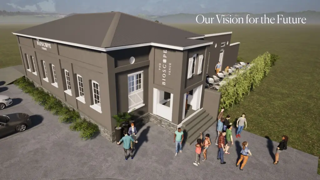 bioscope vision for the future